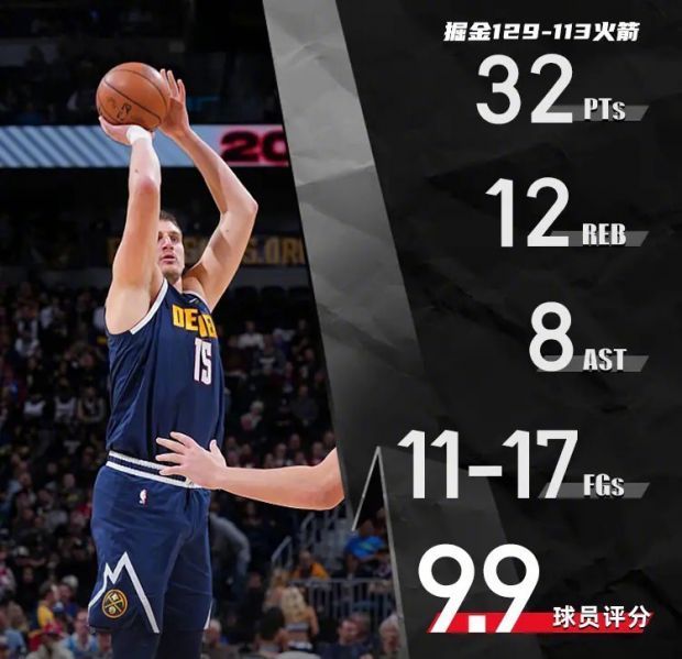  约基奇化身助攻大师送十助，掘金团队篮球击溃凯尔特人